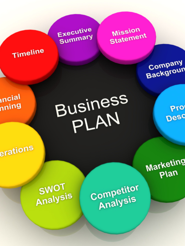 ” Navigating uncertainty : Strategies for Effective Business Continuity”